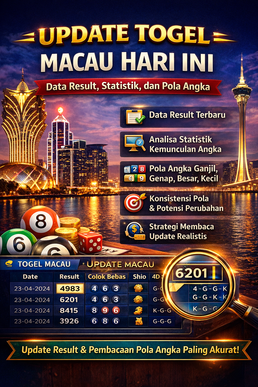togel macau